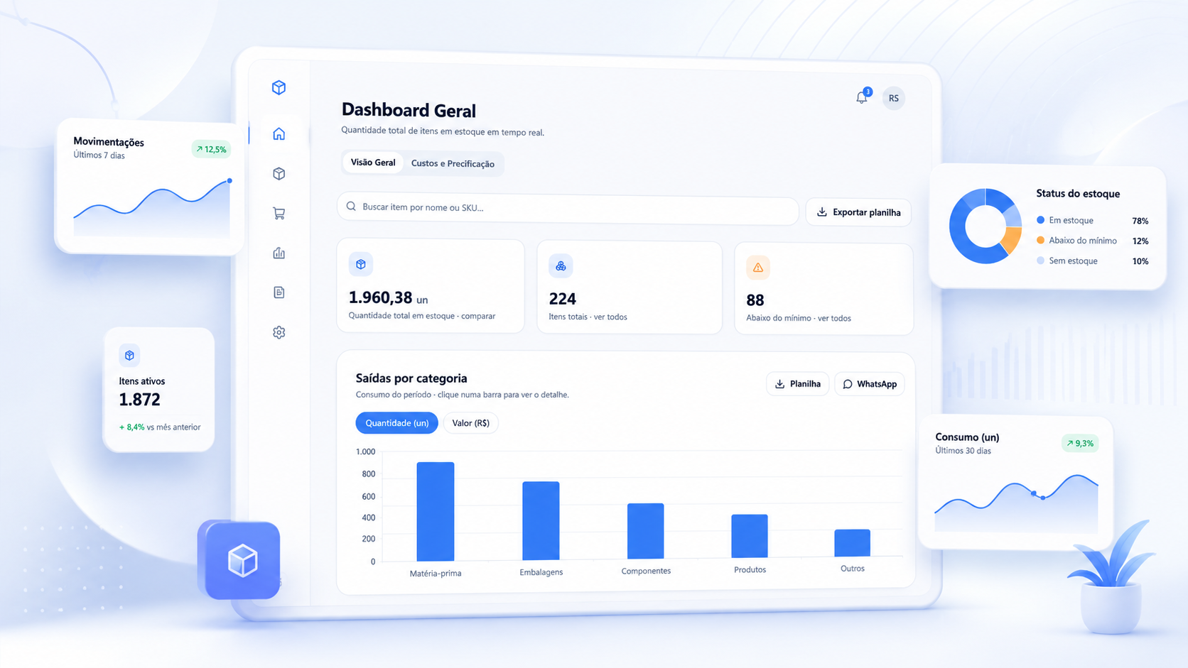 Dashboard Chef Staff